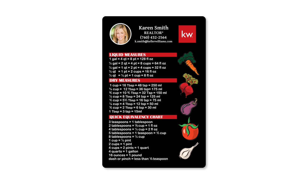 Chef Measurements Magnet
