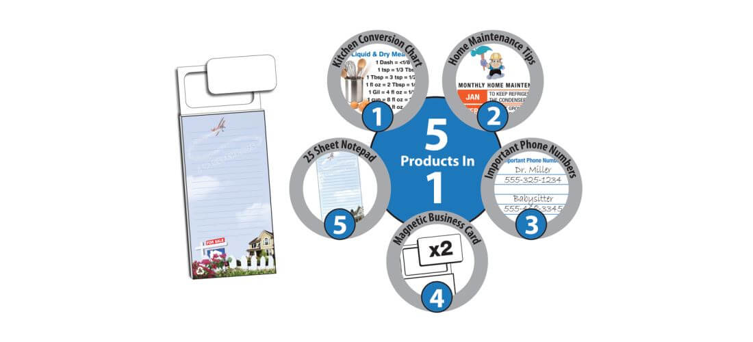 Real Estate Magnetic Notepad