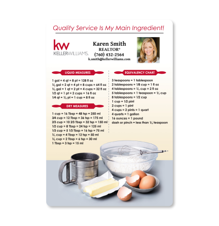 Chef Measurements Magnet