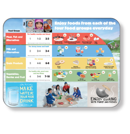 Flexible Cutting Board, FDA approved .030 clear plastic, rectangular (9.75"